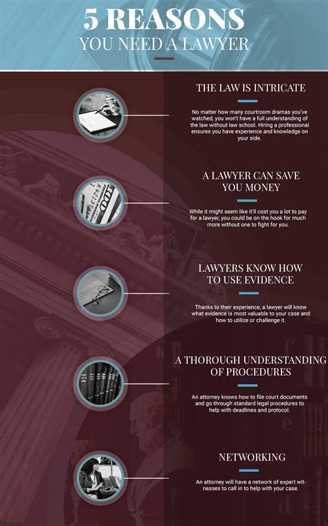 5 Reasons Why You Need a Criminal Attorney in Jersey City