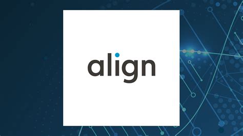 5 Reasons to Invest $10K in Align Technology Inc. Stock Today