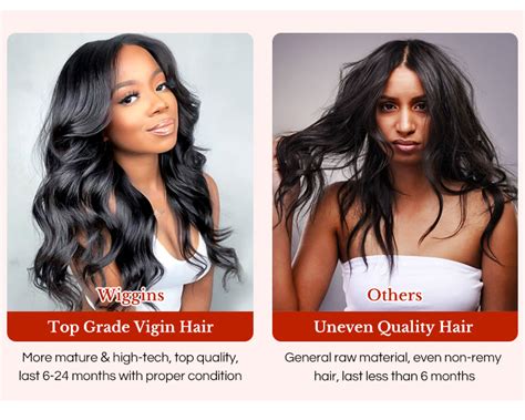 5 Sensational Applications of Wiggins Hair Wigs