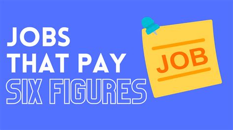 5 Technology Dubai Jobs That Pay Six Figures