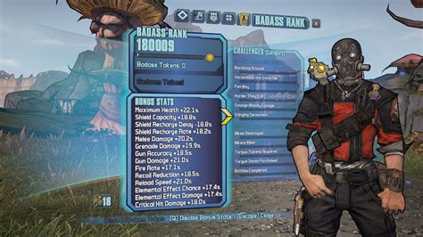 5 Things You Won't Get Fooled By After Playing BL2