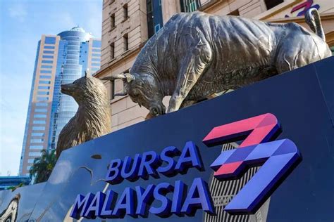 5 Top Property Developers Listed on Bursa Malaysia with Booming Prospects in 2025