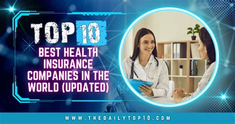 5 Top-Rated Health Insurance Companies: Your Guide to Affordable Coverage