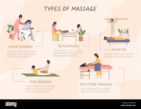 5 Types of Massage in North Jersey for Every Body