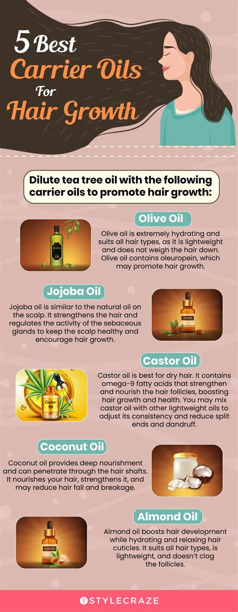 5 Unbeatable Carrier Oils to Transform Your Hair: The Ultimate Guide