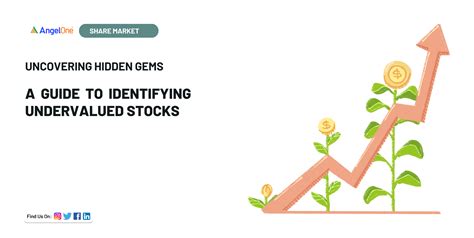 5 Under $5: Uncovering Hidden Gems in the Stock Market