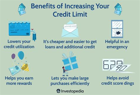 5 Unforgettable Benefits of Using Rui Credit Services