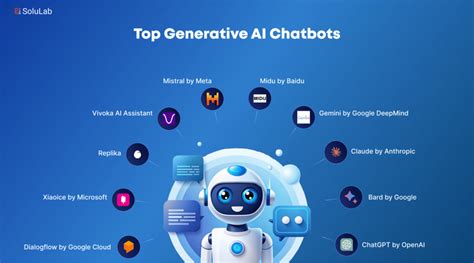 5 Unstoppable Trends in Language AI Chatbots by 2025: The Future of Conversational Interfaces