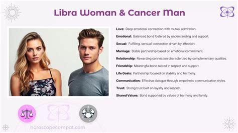 5 Ways a Libra Woman Can Capture the Heart of a Cancer Man