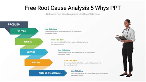 5 Why Root Cause Analysis Template