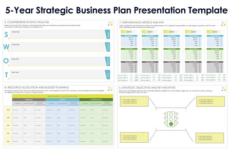5 Year Plan Business Template