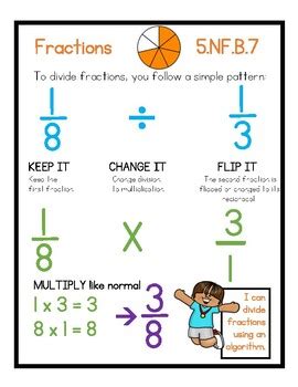 5 Nf B 7 Anchor Chart