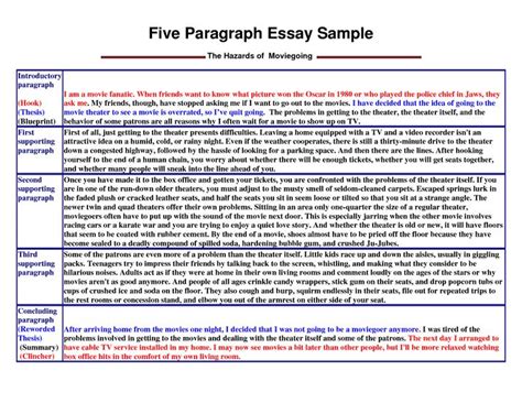 5 paragraph essay example for high school Reader