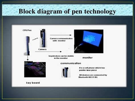 5 pen pc technology documentation Epub