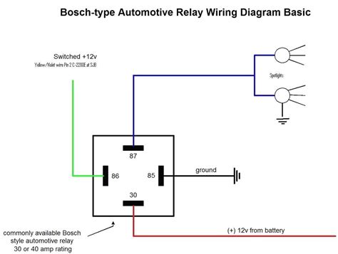 5 way relay diagram Kindle Editon