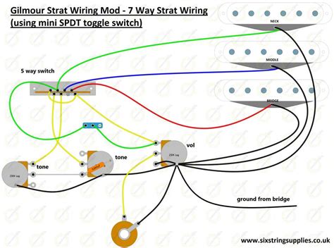 5 way switch diagram strat Doc