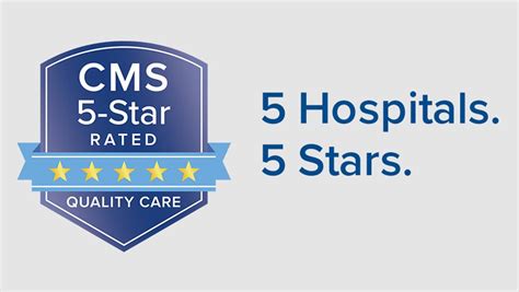 5-Star Hospital Rating: