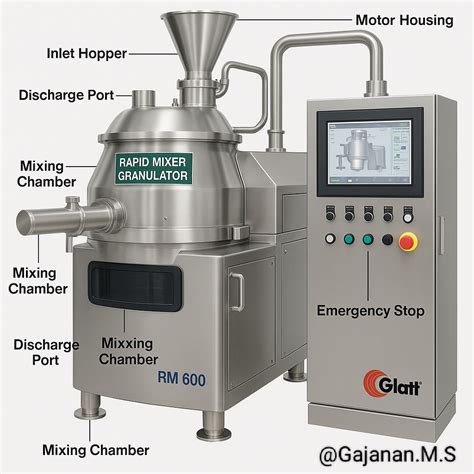 5-Star Mixing Granulator: Revolutionizing Pharmaceutical Manufacturing