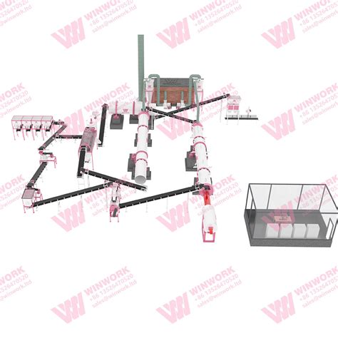 5-Step Guide to NPK Fertilizer Production Line Machinery