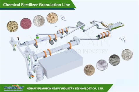 5-Step Integrated Chemical Fertilizer Production Line: Revolutionizing Crop Yield and Nutrition