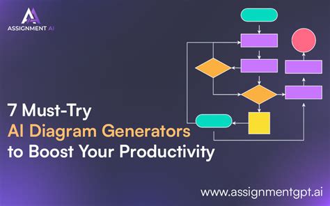 5-in-1 Flowchart AI Generator from Text: Boost Your Productivity