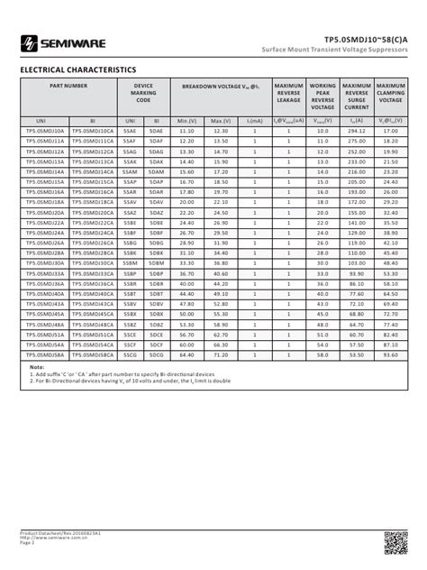 5.0SMDJ45A: An Overview