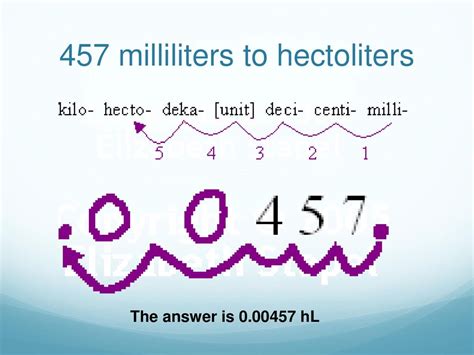 5.20 hl to hectoliters: Convert with Ease Using Our Comprehensive Guide