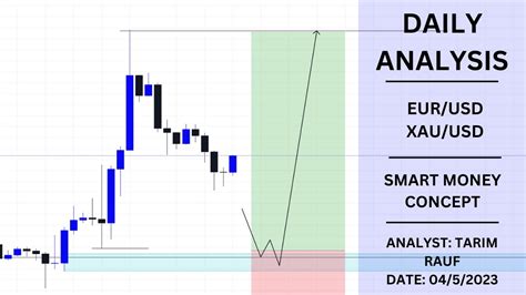 5.99 EUR to USD: An In-Depth Analysis