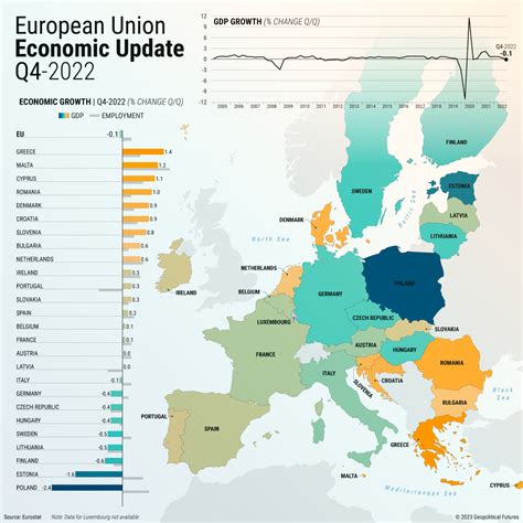 5.99 Euro to US: An Astonishing Economic Divide