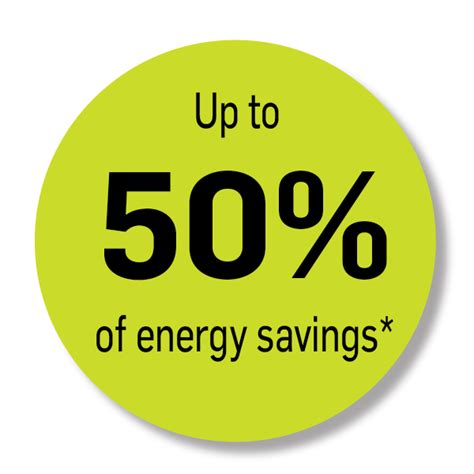 50% or more energy savings