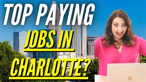 50,000+ Management Jobs in Charlotte: A Comprehensive Guide