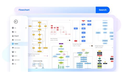 50+ Free Flowchart AI Generators: The Ultimate Guide