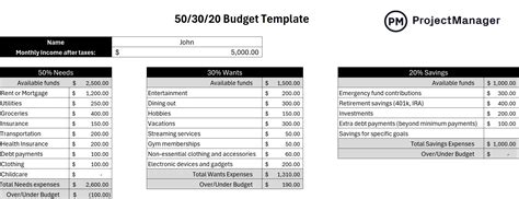 50 30 20 Budget Template Excel Free