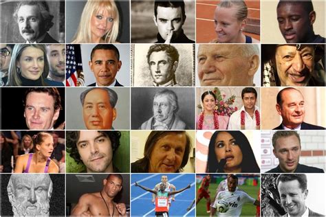 50 Famous People Of The World