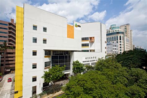 50 Fascinating Facts About Nanyang Academy of Fine Arts