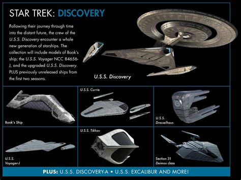 50 Intriguing Starships from the Star Trek Universe: A Guide to Explore