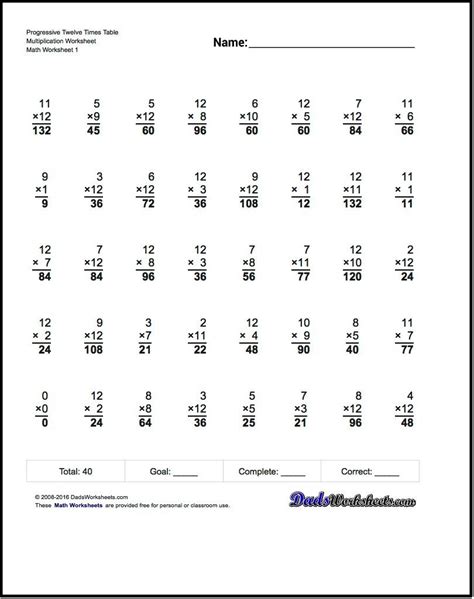 50 Multiplication Problems Worksheet Printable