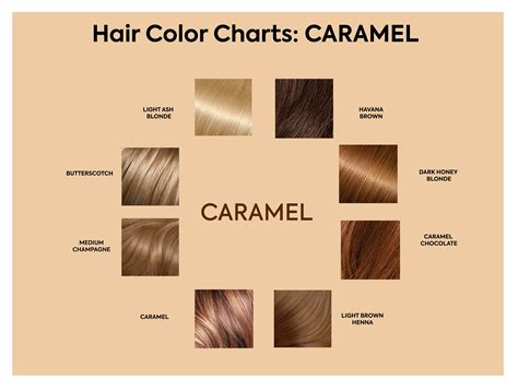 50 Shades of Caramel: A Comprehensive Guide to the Perfect Caramel-Colored Hair