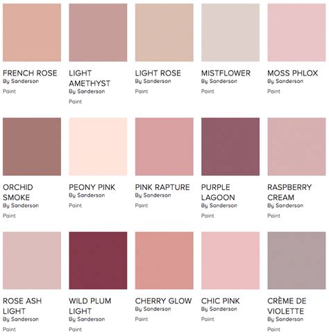 50 Shades of Dusty Pink: A Guide to Chic and Sophisticated Style