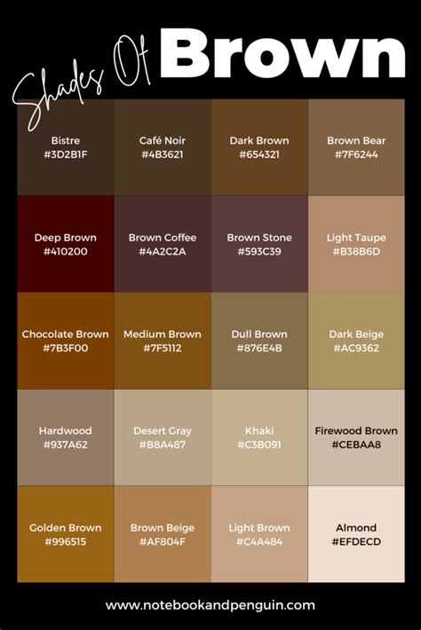 50 Shades of Light Brown: Unlocking Its Versatility in Design