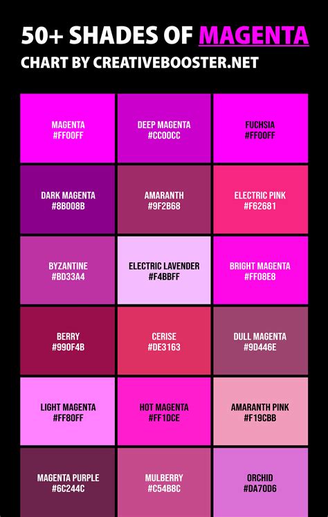 50 Shades of Magenta: Unleash the Allure of the Enchanted Hue