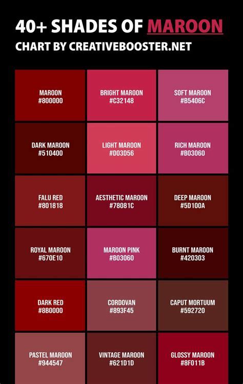 50 Shades of Maroon: A Guide to the Trendiest Hair Color This Fall