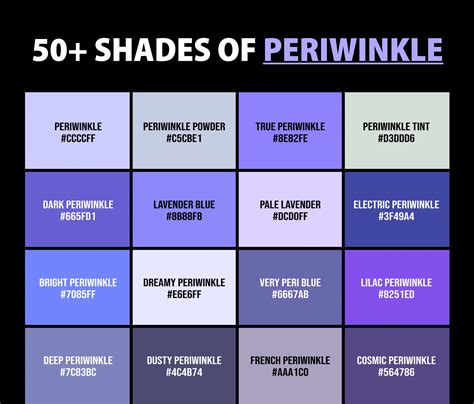 50 Shades of Periwinkle: A Comprehensive Guide to the Mystical Hair Color of 2023