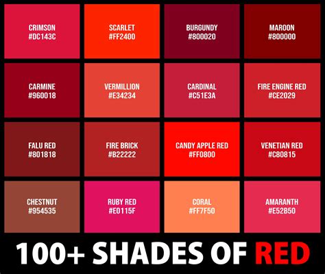 50 Shades of Red: Bangin' Your Way to a Flawless Look