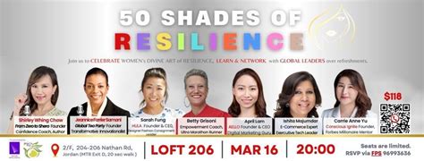 50 Shades of Resilience