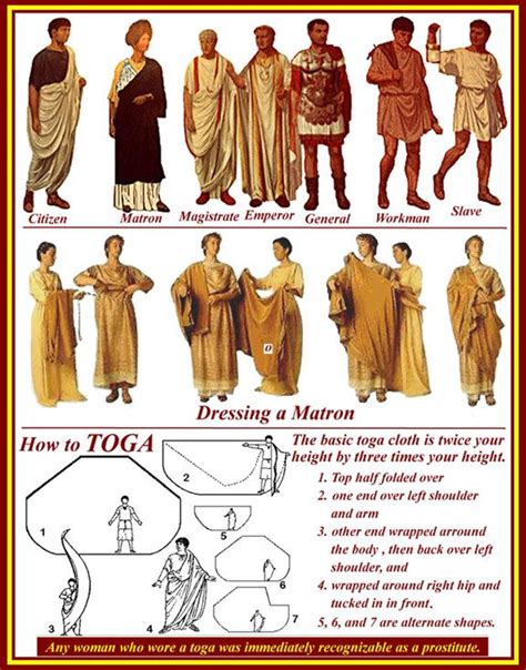 50 Shades of Roman Dress: A Comprehensive Guide