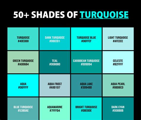 50 Shades of Turquoise: A Comprehensive Guide to the Aqua Hues