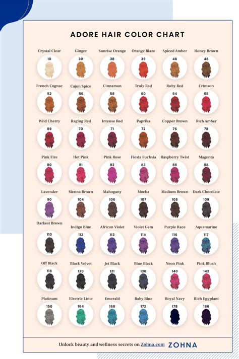 50 Stunning Adore Hair Color Chart Options