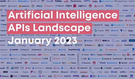 50 Ways Abstract AI Can Transform the Digital Landscape in 2023