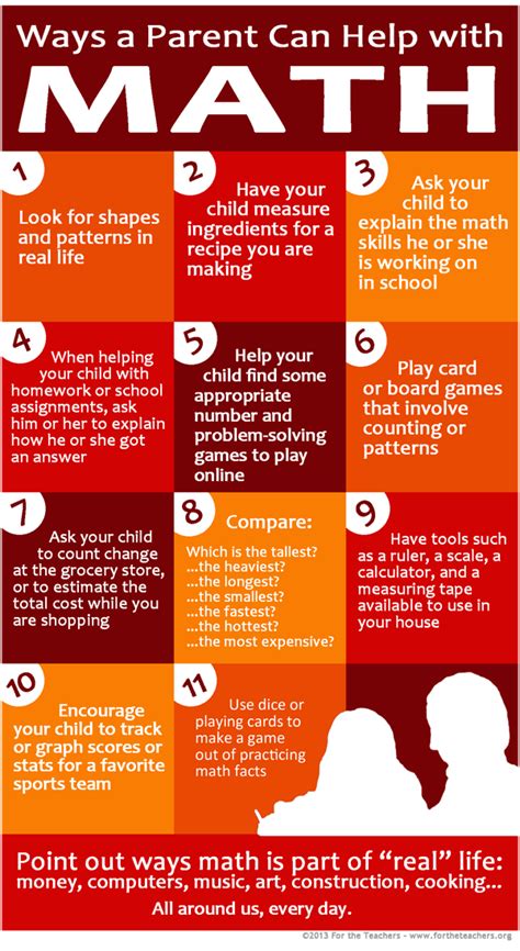 50 Ways for Parents to Help Kids Learn Math So they can pass the test Parents Take Charge PDF